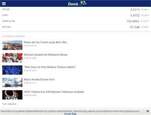Tablet Screenshot of doviz.com