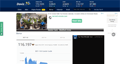 Desktop Screenshot of borsa.doviz.com